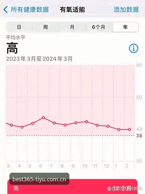 2026BEST365正规吗 2026BEST365正规吗?深度分析新用户真实体验与全面解析