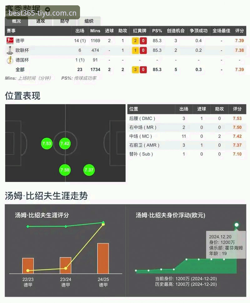 BEST365有没有漏洞 资深玩家亲测:BEST365体育平台安全性深度分析与实战经验分享