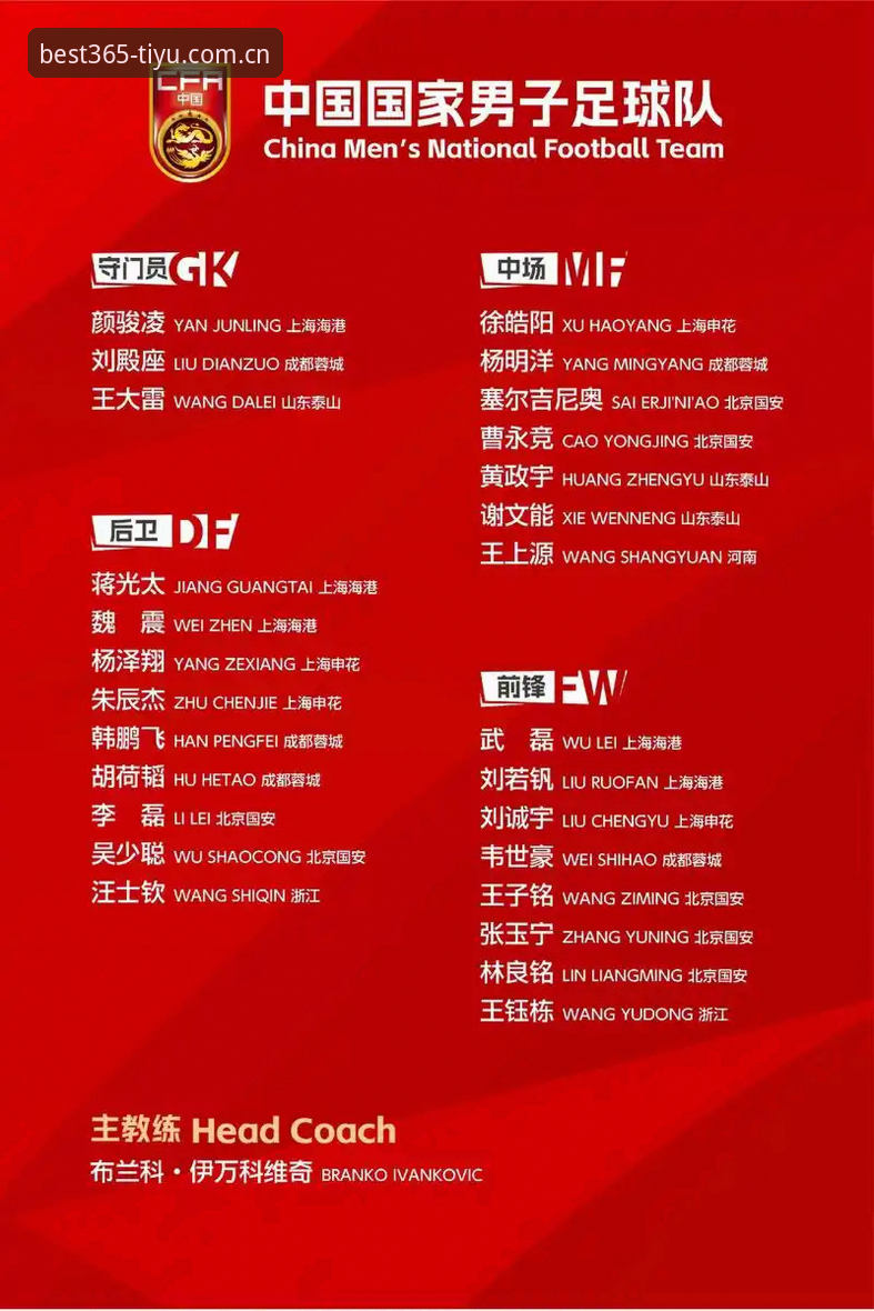BEST365官方网站登录功能详解 中国足协第三批禁足名单深度解读:在BEST365体育平台追踪行业净化动态